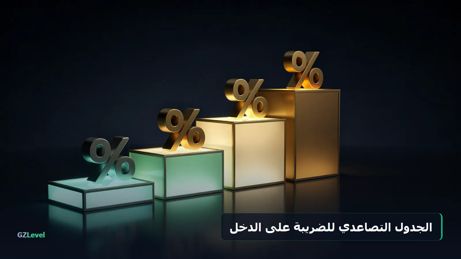 الجدول التصاعدي للضريبة على الدخل بالمغرب 2026 حسب الشرائح