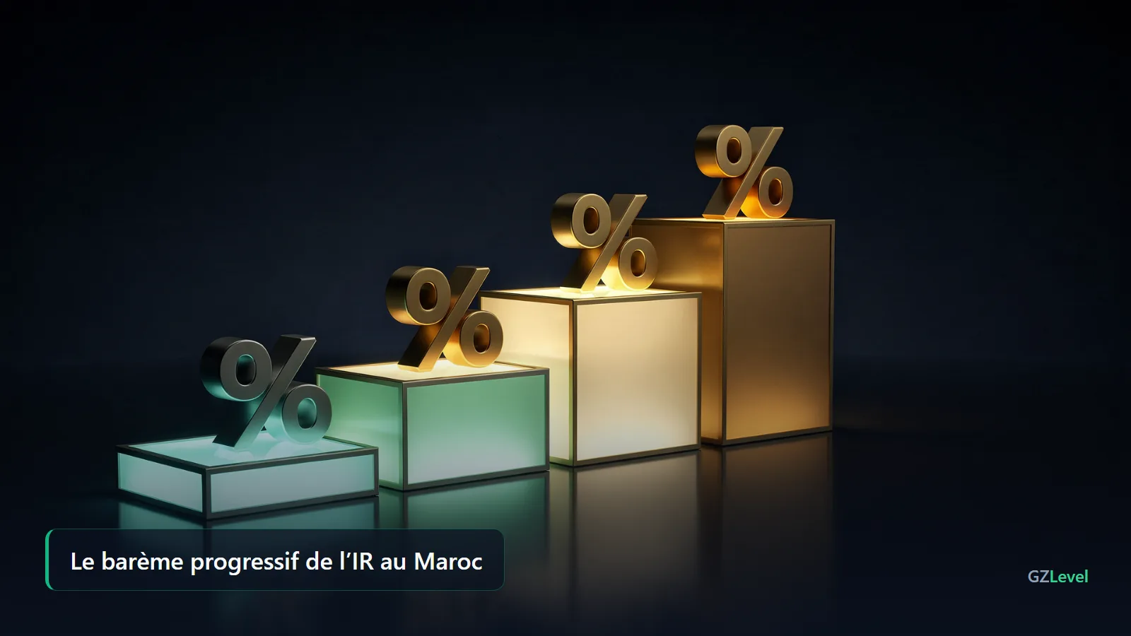Le barème progressif de l’IR au Maroc en 2026, par tranches de revenu