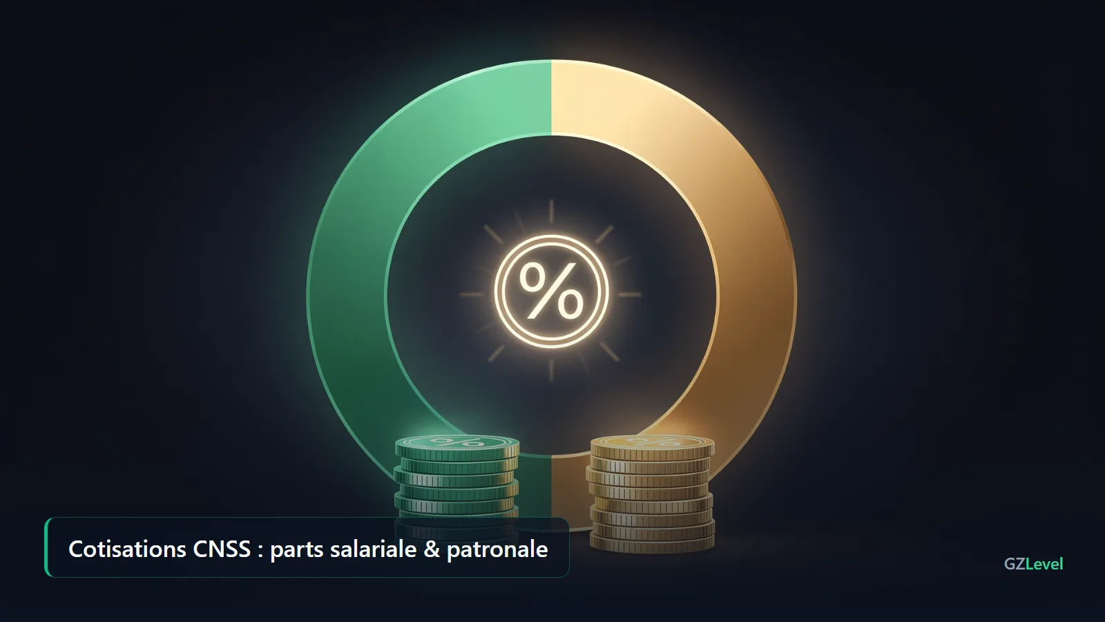 Cotisations CNSS : répartition entre part salariale et part patronale