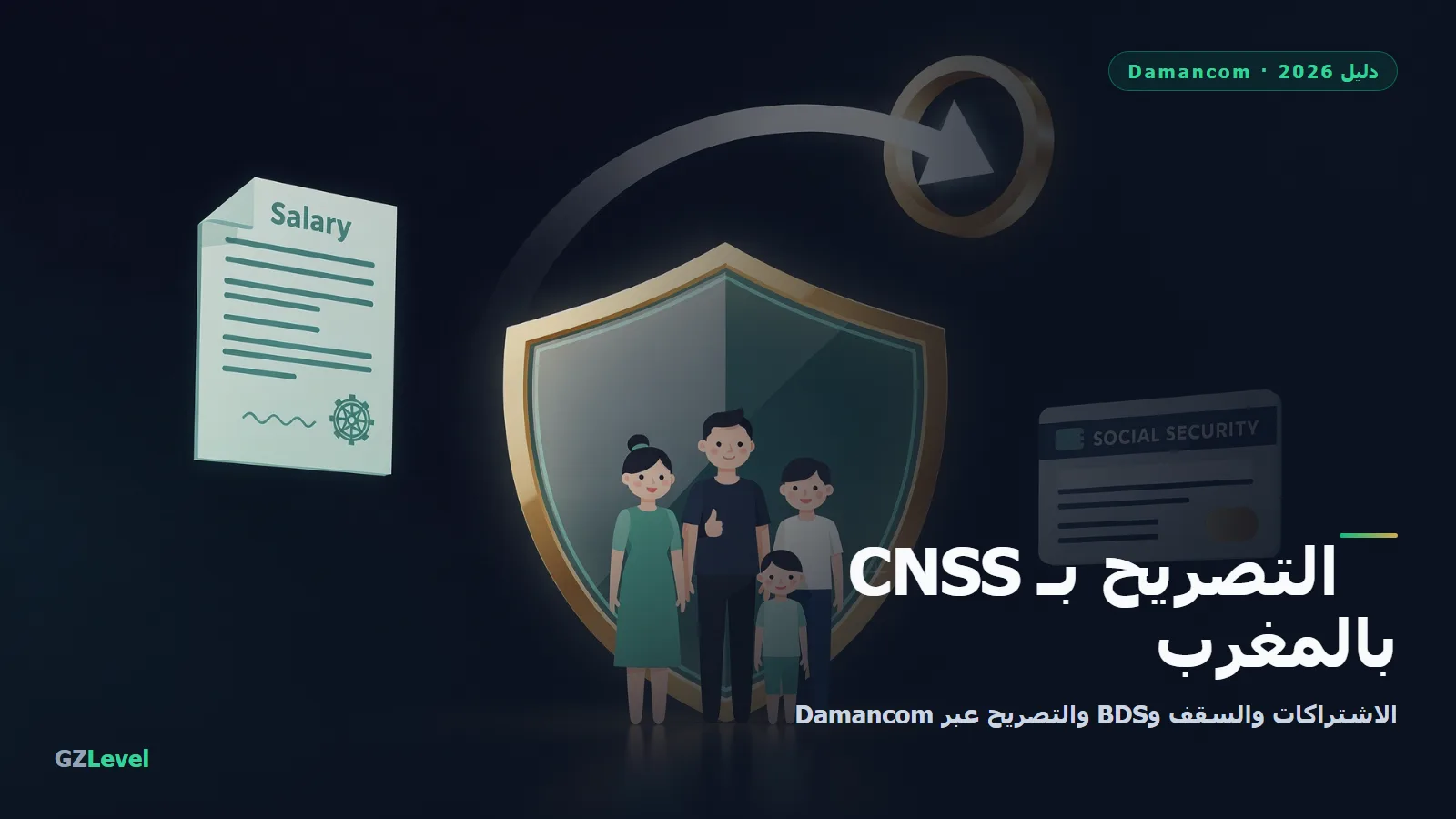 التصريح بـ CNSS بالمغرب: دليل Damancom، الاشتراكات والسقف والآجال