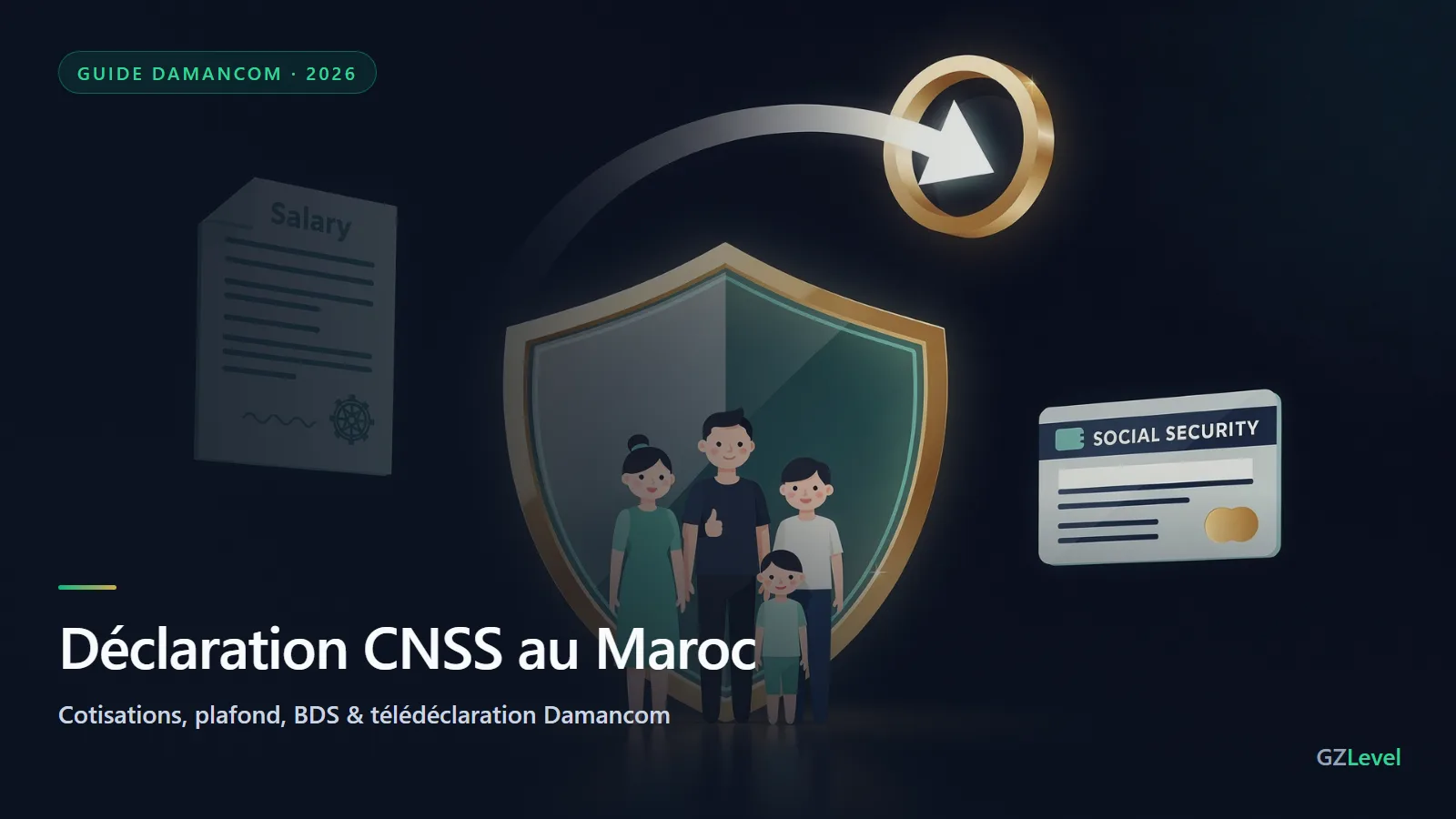 Déclaration CNSS au Maroc : guide Damancom, cotisations, plafond et échéances