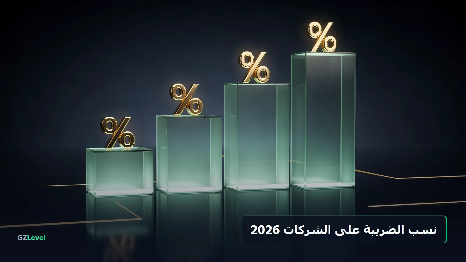 نسب الضريبة على الشركات بالمغرب 2026 حسب شرائح الربح