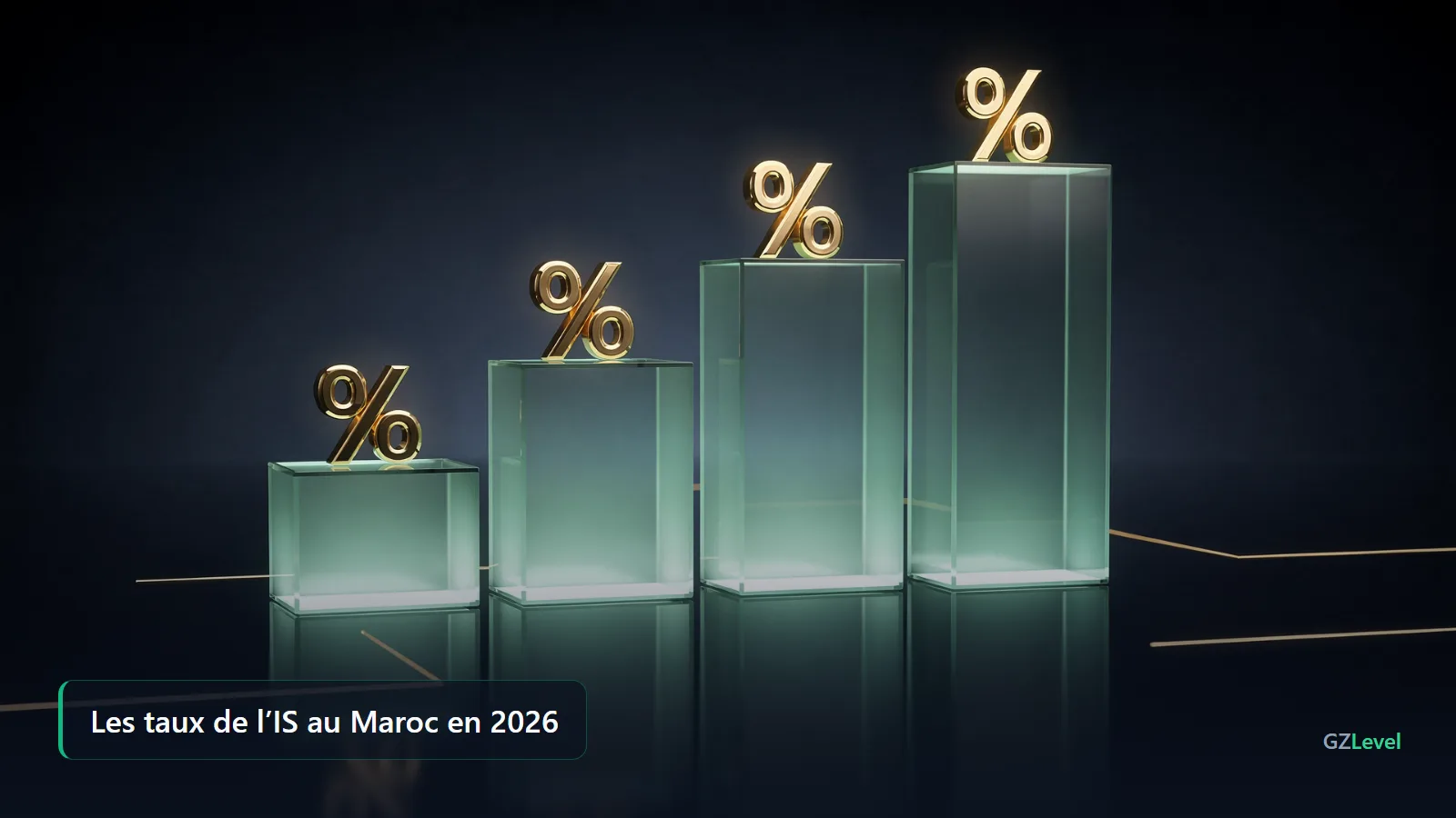 Les taux de l’impôt sur les sociétés au Maroc en 2026, par tranche de bénéfice